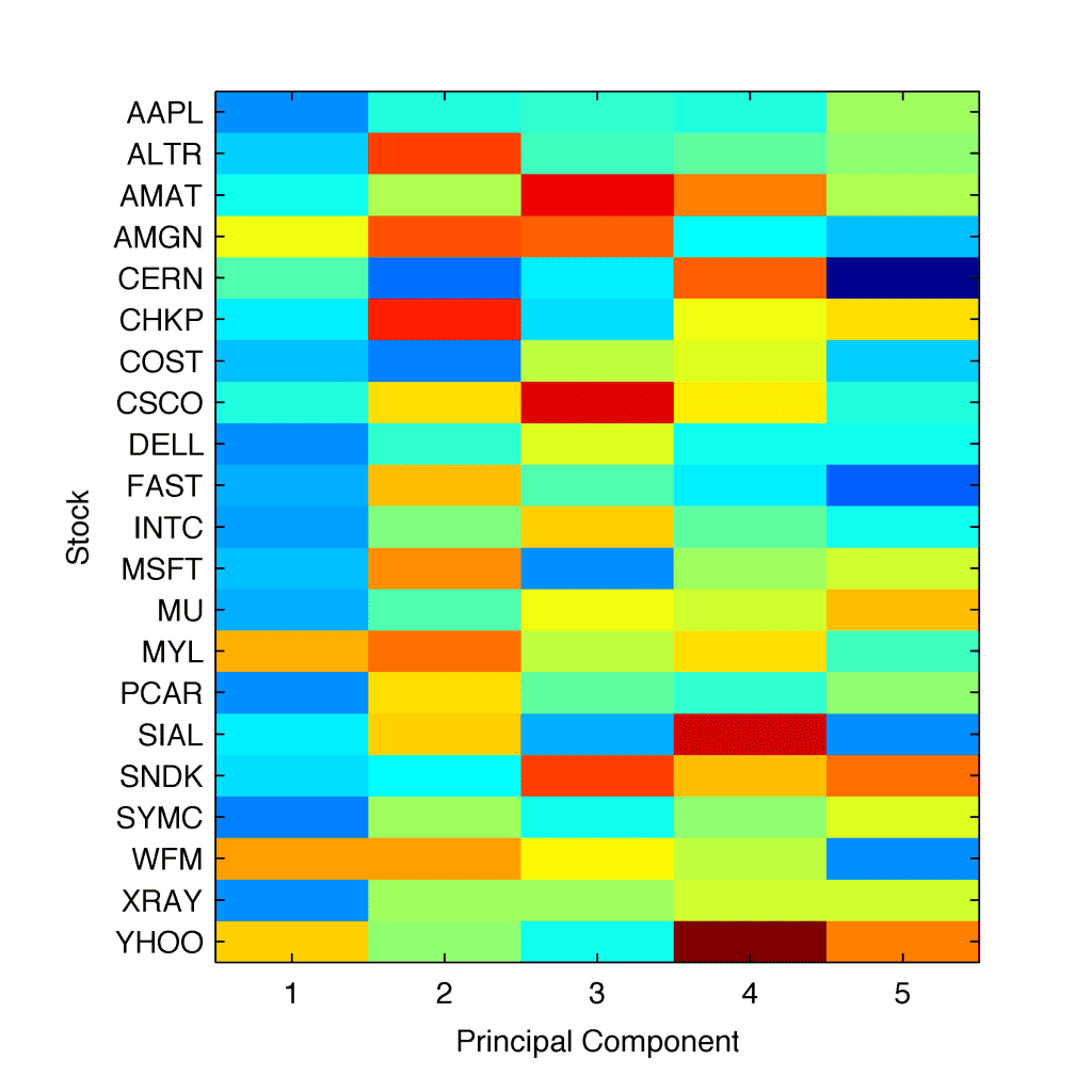 anxiety-fig04