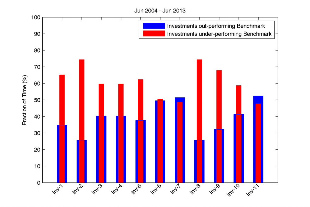 ir-fig02