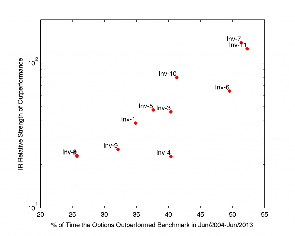 ir-fig03